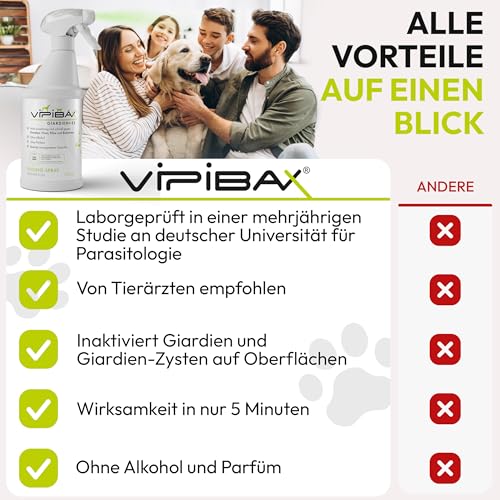 ViPiBaX Giardien EX Hygiene-Spray für Hund, Katze & Co - Geruchsentferner - Hygiene-Spray - Effektive Desinfektion gegen Giardien, Viren, Pilze & Bakterien - 500ml
