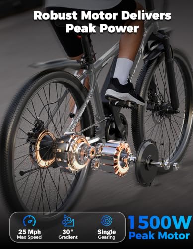 ASKGO 1500W Peak Motor Ebike