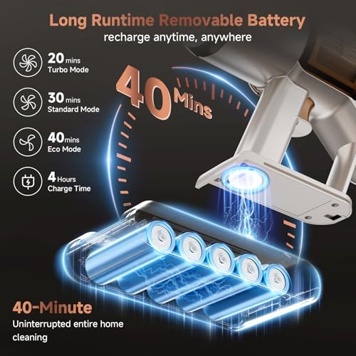Image of Cordless Vacuum Cleaner - Vacuum Cleaners for Home, Anti-Tangle Brush, 6-in-1 Rechargeable Vacuum for Pet Hair