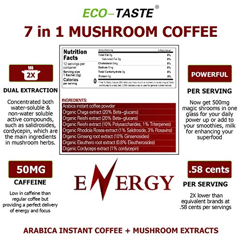 Mushroom Coffee Mix 7 in 1, TCM Designed for Energy with Reishi, Cordyceps, Chaga, Rhodiola, Ginseng, and Eleuthero Mushroom Extracts – 12 Sachets - Image 4
