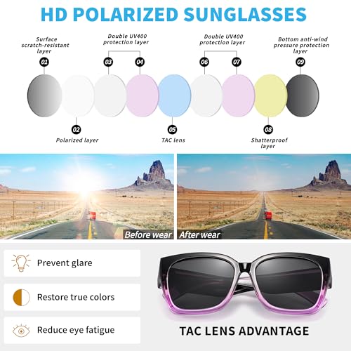 Image of URUMQI Polarized Sunglasses Fit Over Glasses Women Men UV400 Trendy Shades