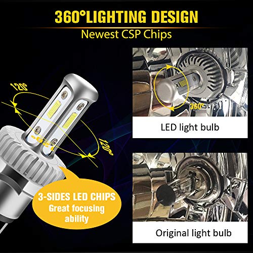 DAYWALKER H4 LED Motorcycle Light Bulb Hi/Lo Beam 9003 Bulb 6000 Lumens White 6000k CSP Chips H4 Bulb 1:1 Designï¼Pack of 1