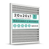 20x20x1 HVAC Furnace Air Filter, Washable Electrostatic Furnace Filter, MERV 8, Lasts a Lifetime, Breathe Fresher, Home And Office (Actual Size:19.75x19.75x0.82)