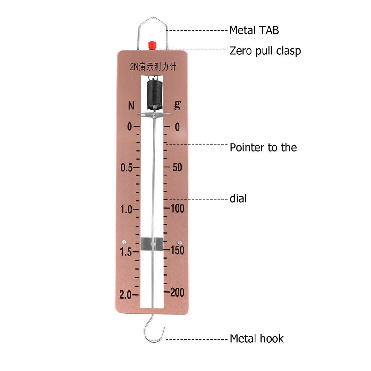 Spring Balance Diagram With Parts