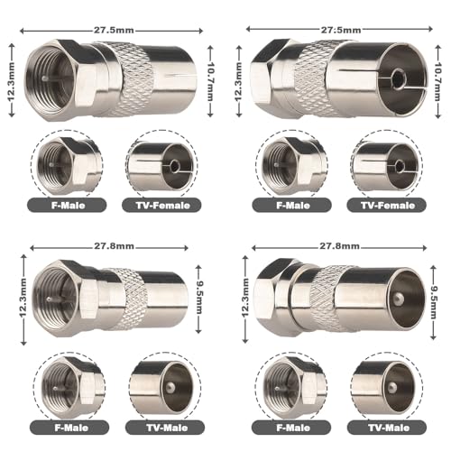 Conector tipo F 2 Imagen adicional