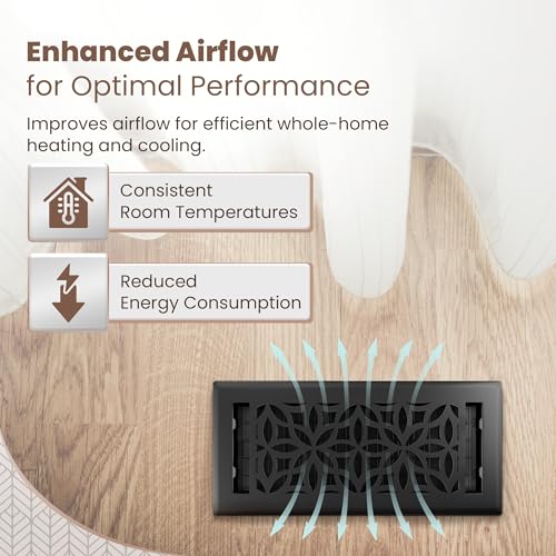 Smart Vent Covers for Home Heating