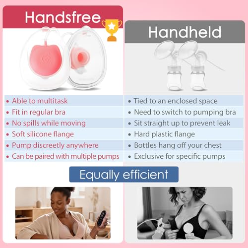 Image of Nenesupply Handsfree Wearable Collection Cups Breastmilk Compatible with Baby Buddha Momcozy V1 V2 Breast Pumps. 24mm Silicone Flanges Replacement Pump Parts Accessories 19mm 21mm Inserts