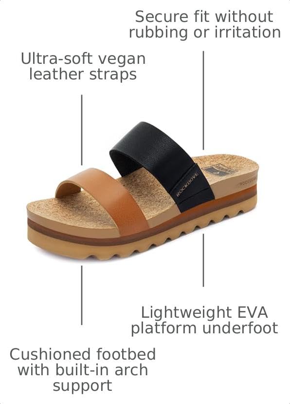 Image of RockDove Women's Isla Lift Platform Slide Sandals