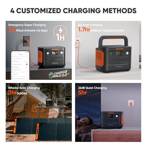 Jackery Solar Generator 1000 v2 with 2x100W Solar Panel,1070Wh Portable Power Station LiFePO4 Battery,1500W AC/100W USB-C Output,1Hr Fast Charge for Outdoor,Off-Grid Living,RV,Emergency 4 AI VOLT Generator Website 51j K4NsjnL. SL500 AI VOLT Generator Website