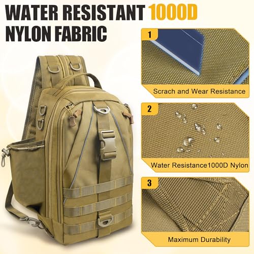 Sac à dos rangement pêche étanche pour sessions itinérantes