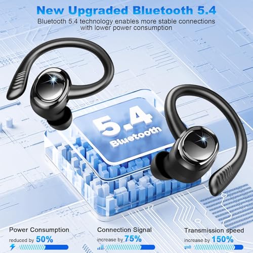 Bluetooth Kopfhörer Sport 5.4, 2026 In Ear Kopfhörer Kabellos Bluetooth mit Hi-Fi Stereo, 50Std Sportkopfhörer Over-Ear mit Ohrhaken, Noise Cancelling Earbuds/4 ENC Mic, IP7 Wasserdicht Ohrhörer/USB-C – Bild 3