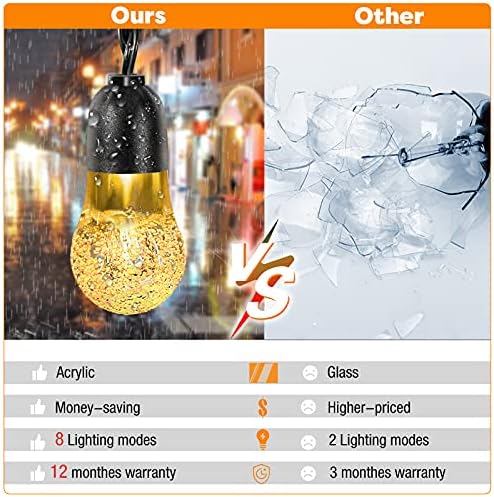 JYPS Solar Garden Lights Outdoor, 21Ft/30 Bulbs Solar String Lights Outdoor Waterproof 8 Modes, Crystal Fairy Lights for Garden Fence, Decorative Festoon Lights for Christmas/Party/Patio, Warm White
