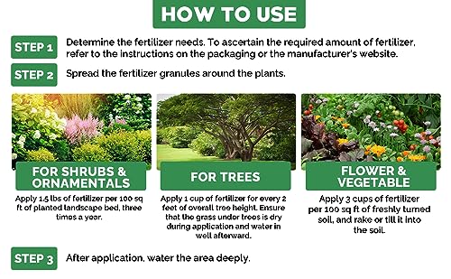 Image of Gardenwise 6-6-6 All-Purpose Professional Plant Food Fertilizer; Ideal for Winter Care & Spring Feeding, Perfect Balanced NPK for Indoor and Outdoor Plants (20 QUARTS)