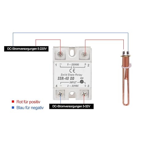2pcs 40A SSR Solid State Relay DC Control Relay Modules Input DC 3V-32V Output DC 5V-220V