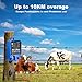 6.32 Mile Electric Fence Charger, 2 Joules/10.5kV Electric Fence Charger for Livestock,3 Mode Power Supply,Fence Energizer for Wildlife Prevention, Farm,Garden(NOT INCLUD Output Cable)