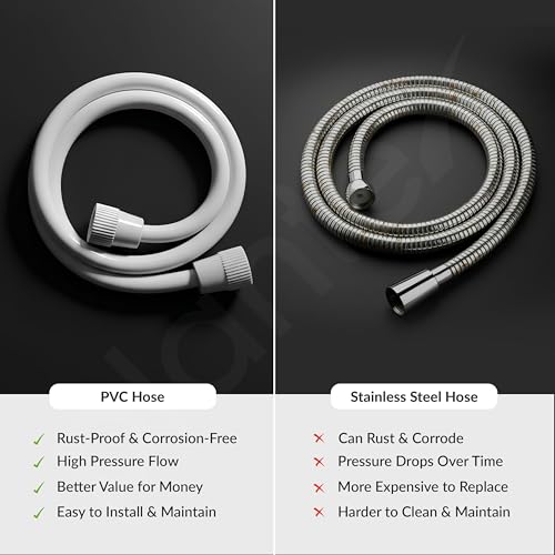 Image of Plantex Jet Spray for Toilet /ABS Health Faucet with 1 Meter Shower Hose Pipe and Wall Hook /Health Faucet Set for Bathroom /Hand Gun for Toilet - (White)