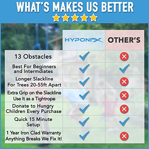 Ninja Warrior Obstacle Course for Kids - 60' Ninja Slackline Kit 13 Obstacles – Ninja Obstacle Course for Kids Backyard – Ninja Warrior Training Equipment for Kids Monkey Bars, Monkey Ladder