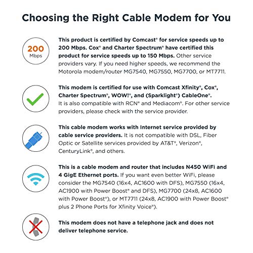 Motorola MG7315 Modem WiFi Router Combo | 2-in-1 Cable Modem with Built in WiFi | DOCSIS 3.0 Modem | N450 WiFi | Approved for Comcast Xfinity, Cox, and Spectrum - image 9
