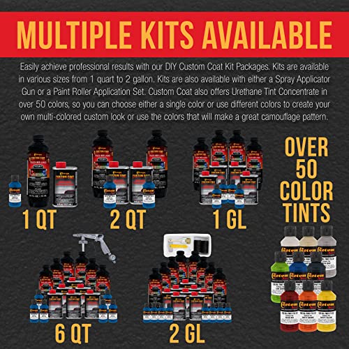 Image of Custom Coat Safety Blue 1.5 Gallon Roll-On Urethane Truck Bed Liner Kit