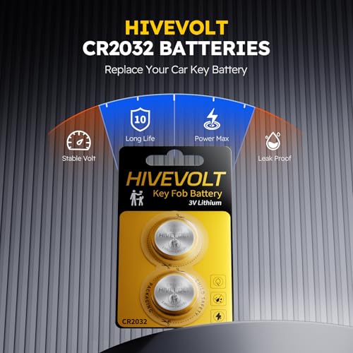 HIVEVOLT CR2032 Key Fob Battery