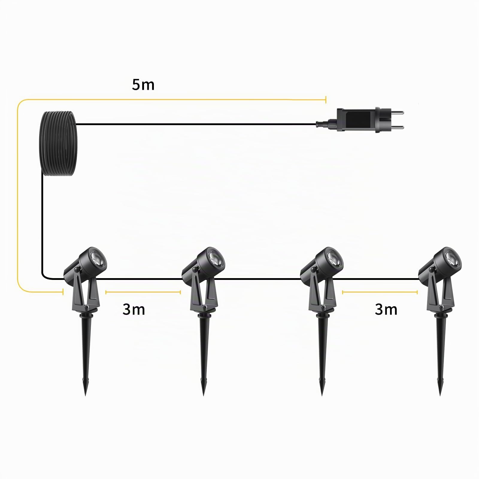 Svater Luci per Giardino 4x2W Faretti Esterno Lampade da Giardino,14m/46ft Luci per Esterno 600LM 14V COB IP65 Impermeabili con Picchetto per Prato Terrazzo Cortile Vialetto Patio,Bianco Caldo