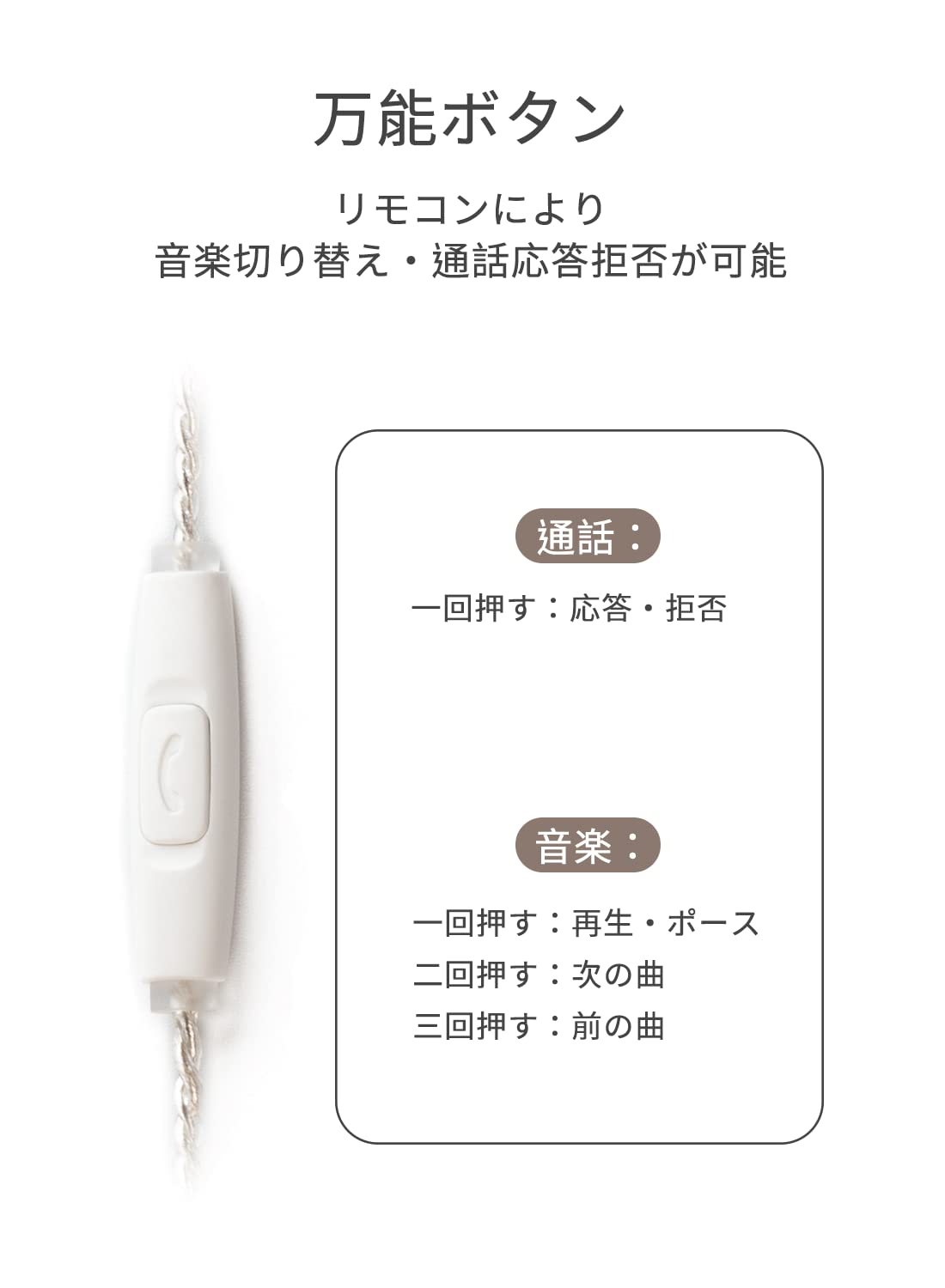 Amazon | Yinyoo イヤホン リケーブル type c アップグレード