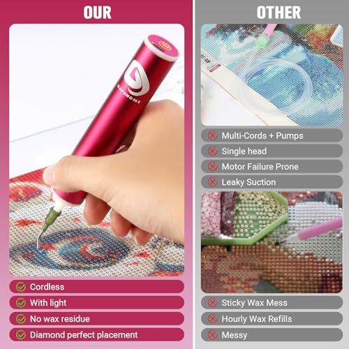 Image of DAFENCHI Cordless Electric Diamond Painting Pen with Light, Electric Diamond Art Painting Pen Vacuum, Automatic Diamond Dot Pen Kit, 2 Replacement Tip, DIY Diamond Art Painting Tool