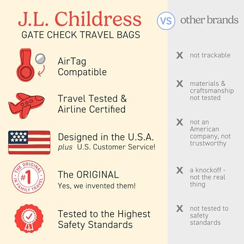 Image of J.L. Childress Gate Check Travel Bag for Car Seats - Car Seat Travel Bag for Airplane, Fits All Baby & Infant Carriers, Airport Accessories for Gate Check, Flying Essentials, AirTag Compatible - Black