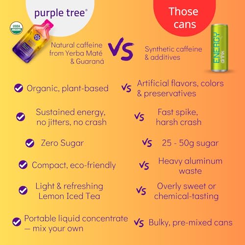 Image of purple tree Organic Energy Stick Packets - Zero Sugar, 80mg Natural Caffeine from Yerba Mate & Guarana, with B12 Vitamins for Smooth, Crash-Free Energy - Lemon Iced Tea Flavor, 6 to-Go Packs