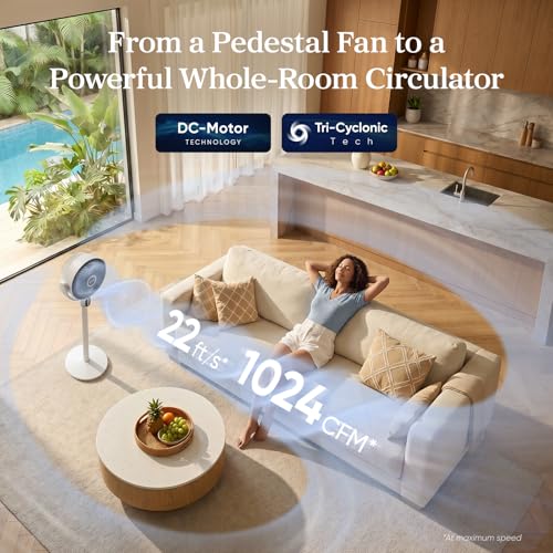 Image of LEVOIT Standing Fan for Bedroom, 20dB Quiet Pedestal Fan for Sleep, 1024 CFM Ultra-High Airflow, 90 Oscillating Floor Fan, DC Motor, 5 Speeds, 12H Timer, Remote, for Home, Room, Office, White
