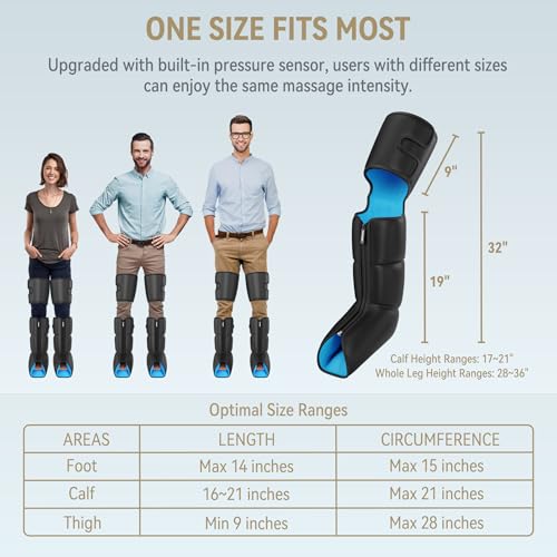 fit king air compression leg massager with heat for circulation upgraded full leg and foot massager to relieve pain swelling edema rls - built-in pressure sensor amp lcd display - gift for mom wife
