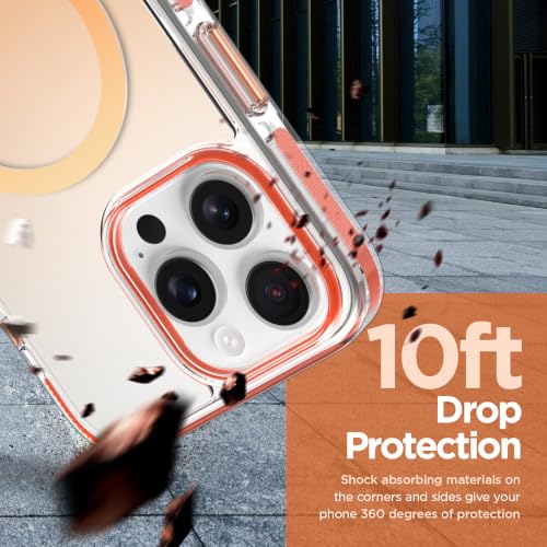 Image of Magnetic Case for iPhone 16 Pro Max [Compatible with Magsafe] [Anti-Yellowing] [1 Screen Protector] Slim Clear Iridescent Case for iPhone 16 Pro Max 6.9 inch 2024, Orange