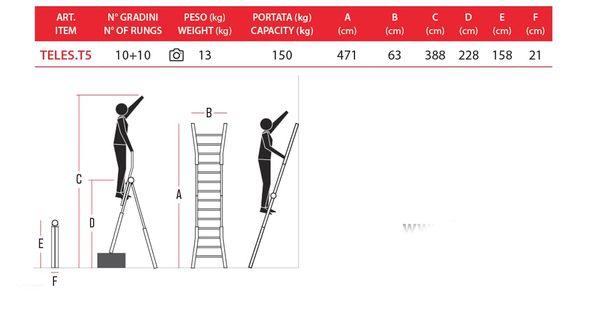 Faraone Scala Telescopica Professionale in Alluminio, Multiuso Pieghevole 5+5 Gradini – EN131, Sicura e Robusta per Uso Intensivo TELES.T5A