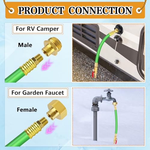 Image of RV Winterizing Kit, 12'' Sprinkler Blowout Adapter with Shut Off Valve, Sprinkler Winterization Kit, RV Winterize Hose with 1 /4 inch Quick Connect Plug, for RV, Camper, Boat, Motorhome, Green