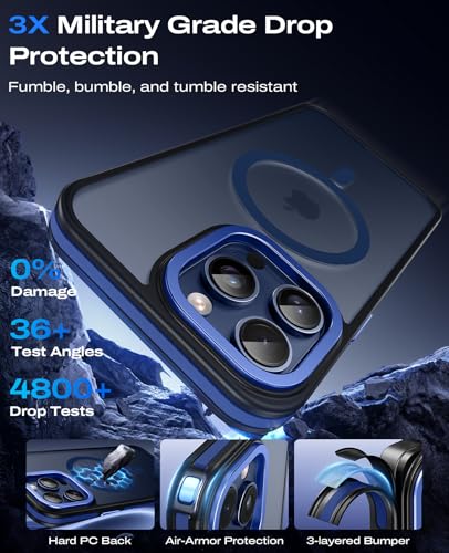 Coque iPhone 15 Pro Max Magsafe BENTOBEN bleu foncé protection silicone mate - 4