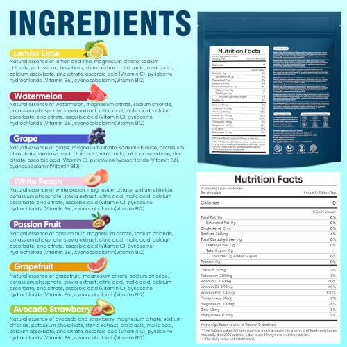 24Sticks Electrolytes Powder Packets Sugar Free Hydration Packets - Image 2