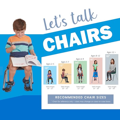 Image of FDP 10 inch School Stack Chair,Stacking Student Seat with Chromed Steel Legs and Ball Glides for in-Home Learning or Classroom - Teal (4-Pack), 10377-TL