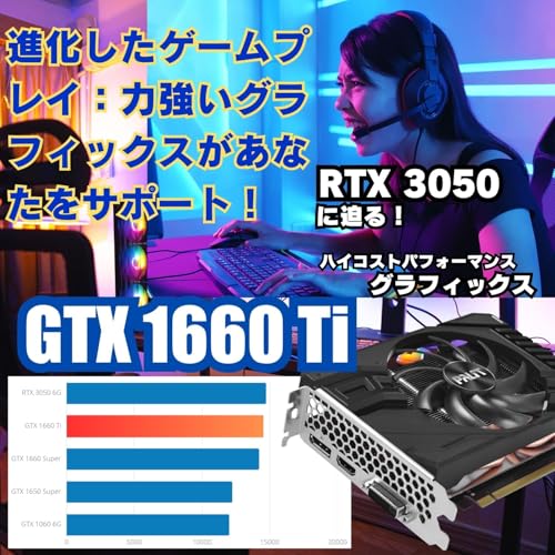 undefined 【整備済み品】ゲーミングPC デスクトップ パソコン GALLERIA Core i7-8700 - GTX 1660 Ti - 16GBメモリ - SSD512GB + HDD2.0TB - Windows 11 - THIRDWAVE ゲームPC エイペックス フォートナイト の商品画像 2