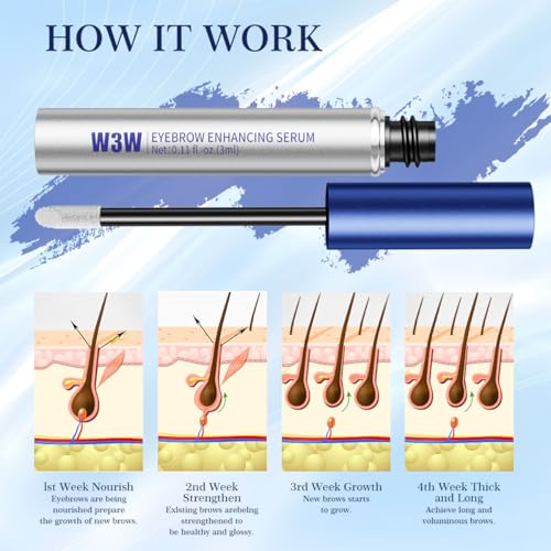 Eyebrow Growth Serum，Eyebrow Serum to Grow Brows 3ML,To Boost Longer Fuller and Thicker Looking Eyebrows,No Prostaglandins, Vegan & Non‑Irritating — view 3