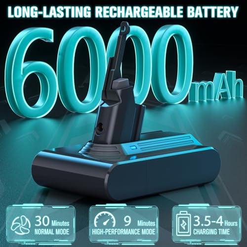 Image of EGR Upgrade 21.6V V7 Battery Replacement Compatible with Dyson SV11 V7 Motorhead /Animal /Trigger /HEPA /Car+Boat /Absolute Handheld Cordless Vacuum Cleaners. (Not Fit V6, V8, V10)