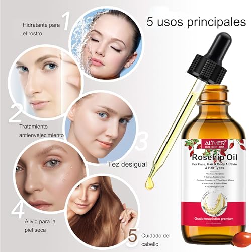 Aceites, Imagen adicional