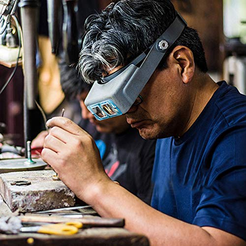 Vergrößerungsbrille am Kopf montierte Lupe HD-Objektiv mit 4 austauschbaren Linsen für Schmuck Uhren Handwerk Reparatur (A) – Bild 3