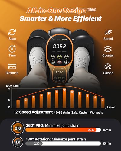 Image of MERACH Under Desk Elliptical Machine, Leg Exerciser While Sitting for Seniors with 12-Speeds & Remote Control, Quiet Portable Electric Seated Pedal Exerciser Machine for Home Office