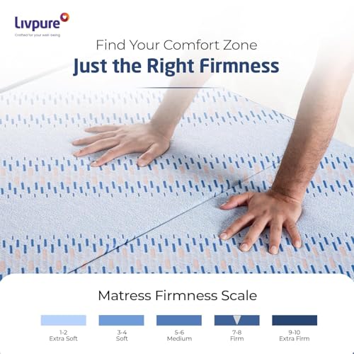 Image of Livpure Smart Tri-Fold Mattress | Foldable Bed | Guest Bed | Travel | Camping | Portable | Single | 78X36X3 Inches