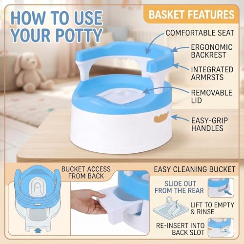 Image of Mommers Panda Baby Potty Training Seat with Removable Grips | Sturdy & Durable Toddler Seat for Independent Boys and Girls