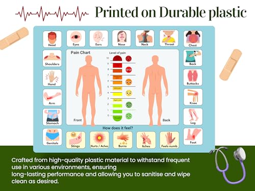 Communication Boards Set for Non Verbal Adults Aphasia Stroke Patients, Hospital and Care Home use, Picture Symbol Communication Cards - Image 5