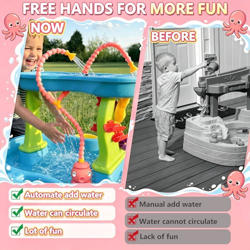 Image of okcool Rechargeable Water Table Pump with Huge Water Output,Water Flow Rate up to 8L /min (2.11 GPM),Kids Sand Water Play Pump,Octopus-Shaped Design,Suitable for Most Water Table on the Market