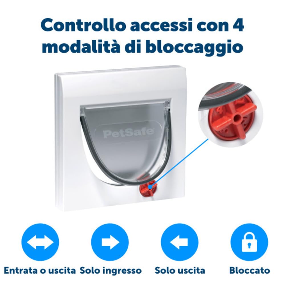 PetSafe Staywell Classic, Gattaiola Manuale per Gatti, Chiusura Magnetica, 4 modalità di Bloccaggio, Entrata e Uscita, Montagio Facile, Tunnel Non Incluso, Gatti Fino a 7 kg, Bianco