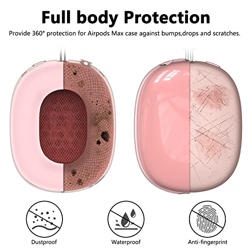Silicone Case Cover for AirPods Max Clear Soft TPU Ear Cups/Pad/Headband Cover - Image 3