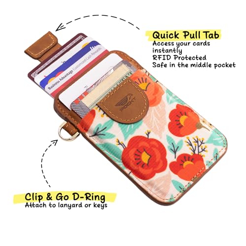 Image of POCKT Slim Card Holder Wallet For Men and Women - Minimalist Front Pocket Wallet Elastic Credit Card Holder Genuine Leather RFID Blocking Card Case Wallets, Poppy, small, Minimalist